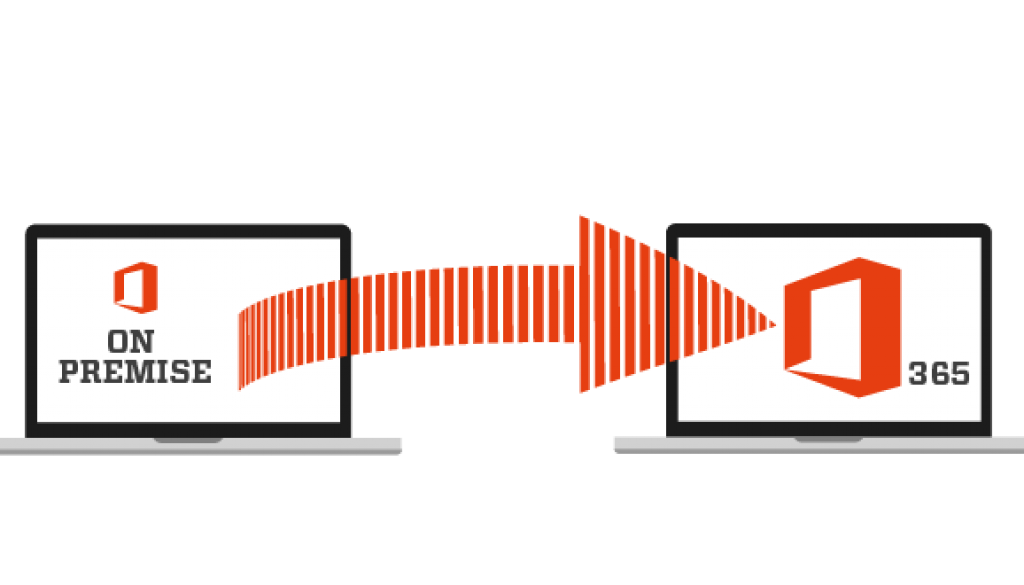 Office 365 Vs On-Premise - Sharepoint Systems